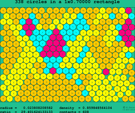 338 circles in a rectangle