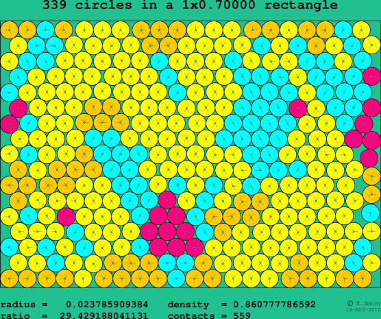 339 circles in a rectangle