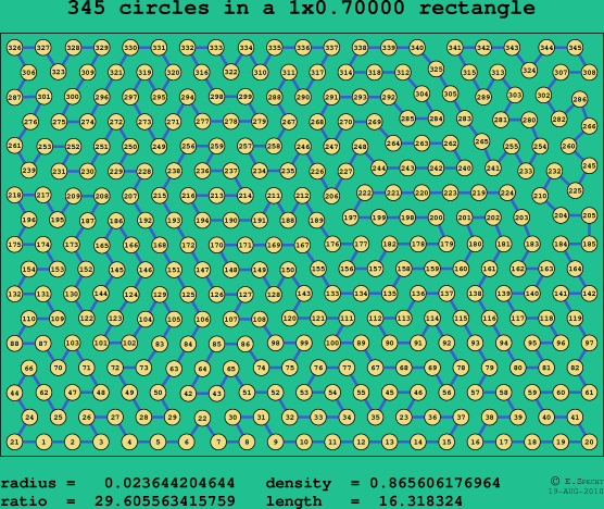 345 circles in a rectangle