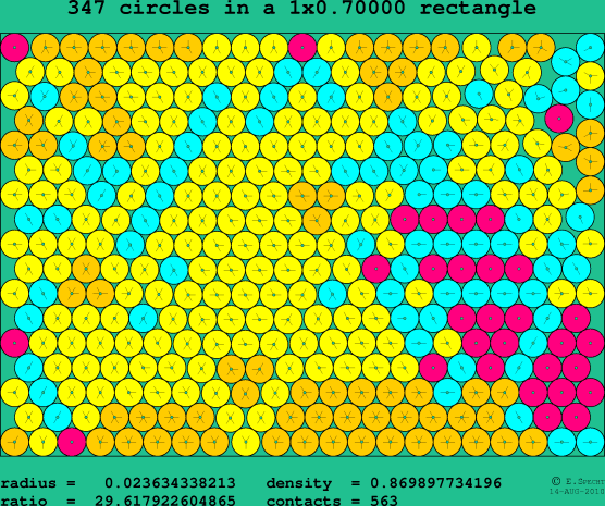 347 circles in a rectangle