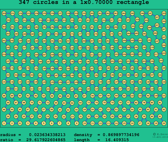 347 circles in a rectangle