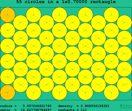 55 circles in a rectangle
