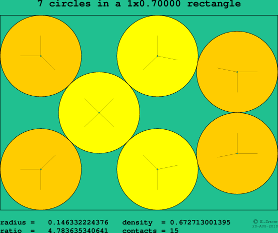 7 circles in a rectangle
