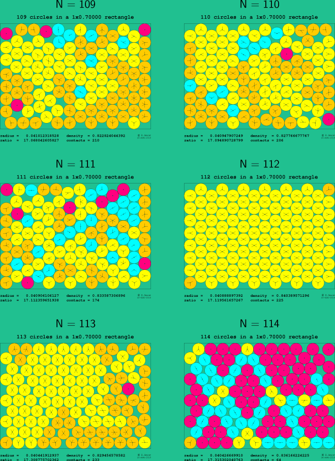 109-114 circles in a 1x0.70000 rectangle