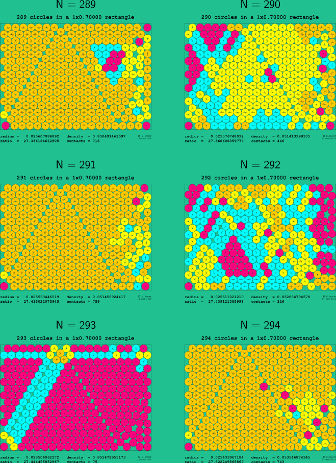 289-294 circles in a 1x0.70000 rectangle
