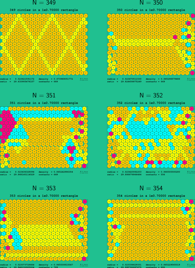 349-354 circles in a 1x0.70000 rectangle
