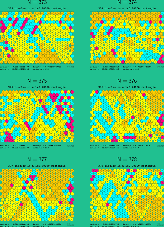373-378 circles in a 1x0.70000 rectangle