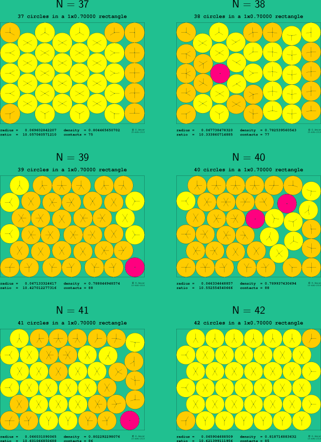 37-42 circles in a 1x0.70000 rectangle