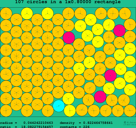 107 circles in a rectangle