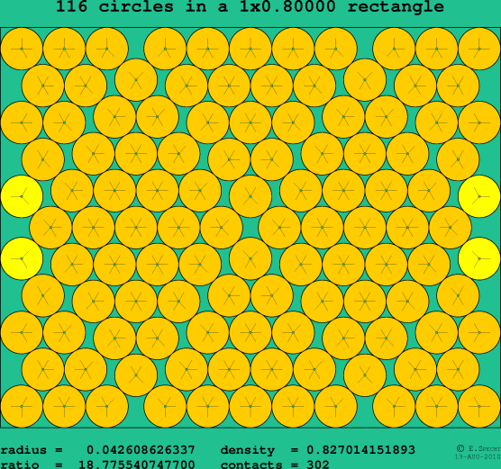 116 circles in a rectangle