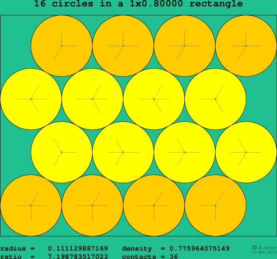 16 circles in a rectangle