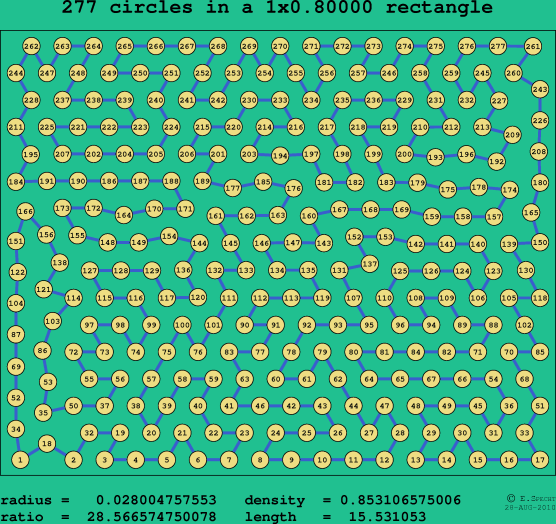 277 circles in a rectangle