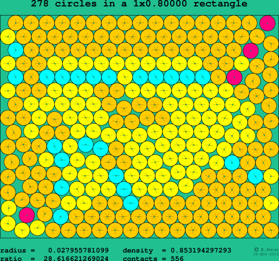 278 circles in a rectangle