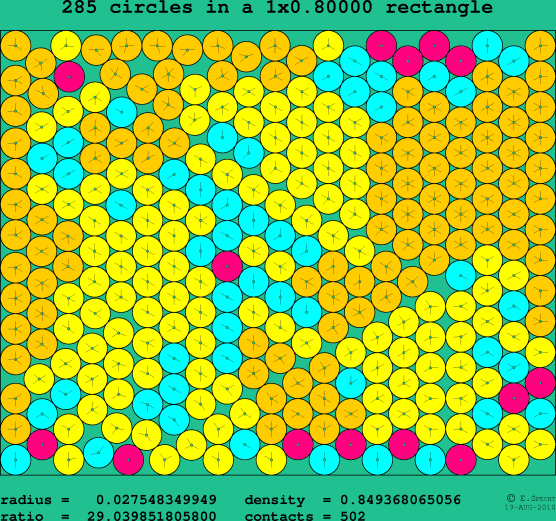 285 circles in a rectangle