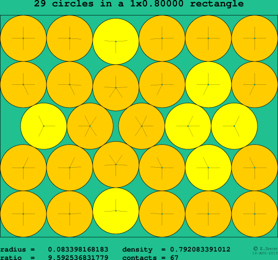 29 circles in a rectangle