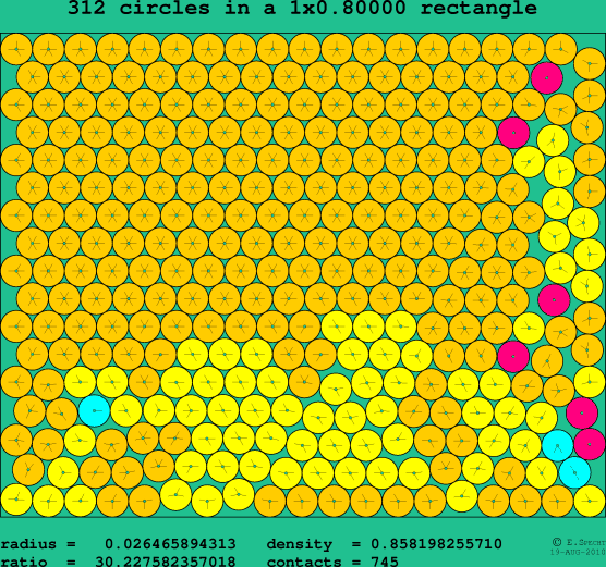 312 circles in a rectangle