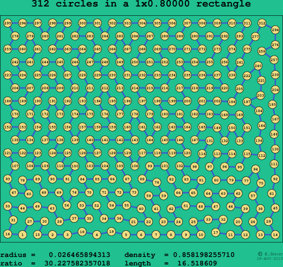 312 circles in a rectangle