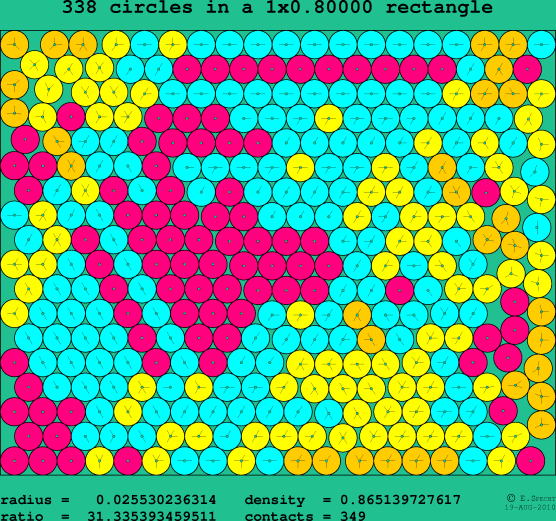 338 circles in a rectangle