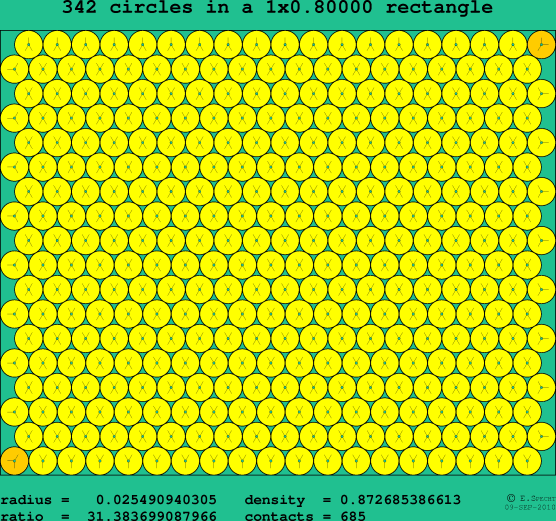 342 circles in a rectangle