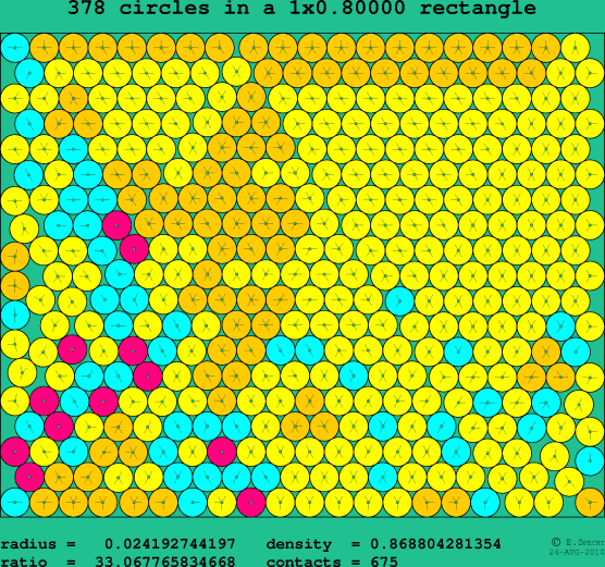 378 circles in a rectangle