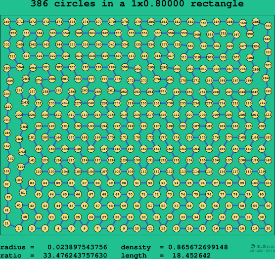 386 circles in a rectangle