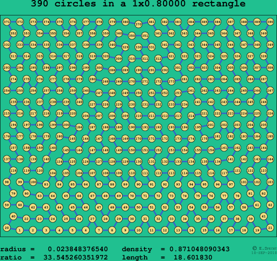 390 circles in a rectangle