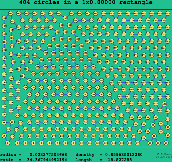 404 circles in a rectangle