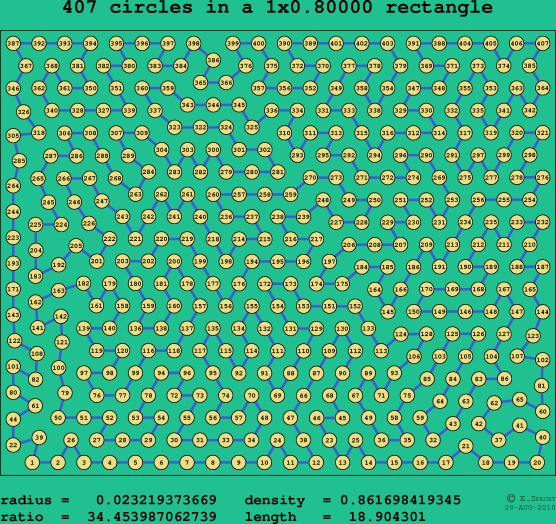407 circles in a rectangle