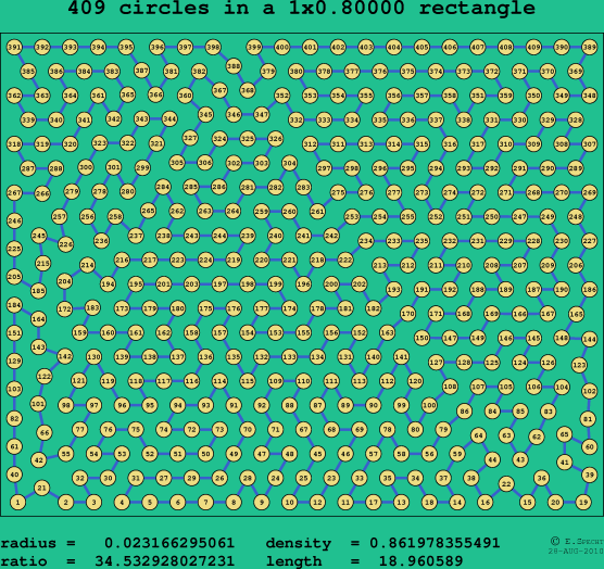 409 circles in a rectangle
