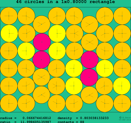 46 circles in a rectangle