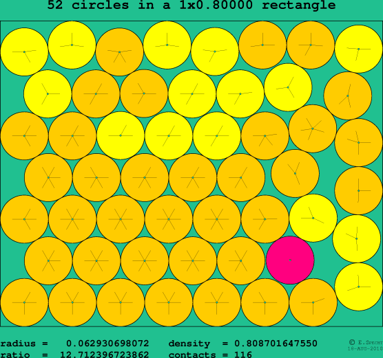 52 circles in a rectangle
