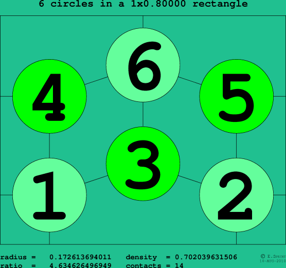6 circles in a rectangle