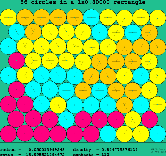 86 circles in a rectangle