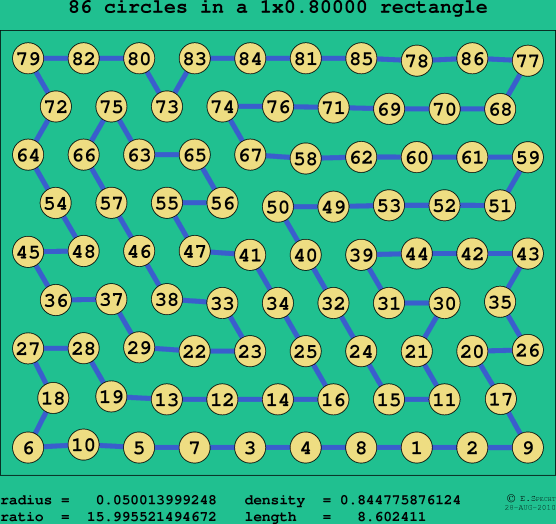 86 circles in a rectangle