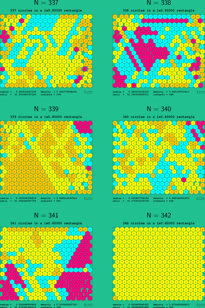 337-342 circles in a 1x0.80000 rectangle