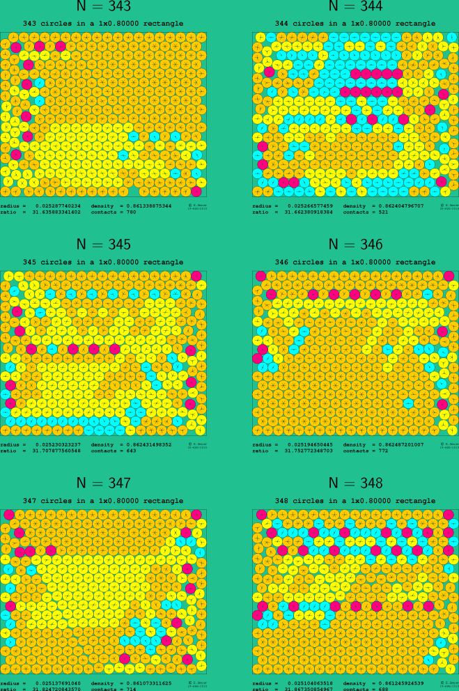 343-348 circles in a 1x0.80000 rectangle