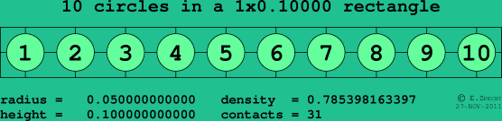 10 circles in a rectangle