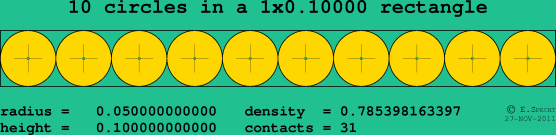 10 circles in a rectangle