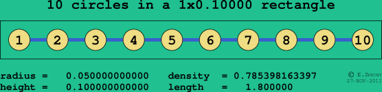 10 circles in a rectangle