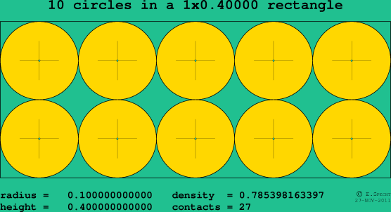 10 circles in a rectangle