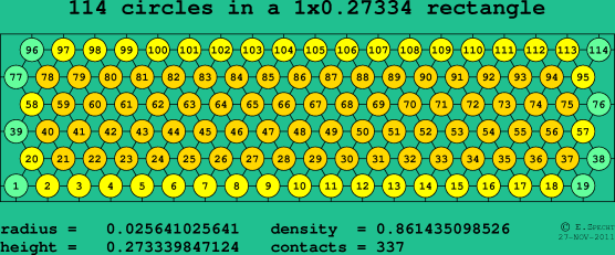 114 circles in a rectangle