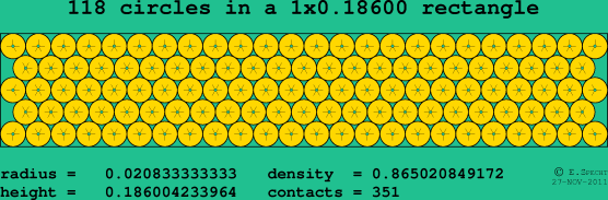 118 circles in a rectangle