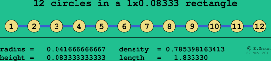 12 circles in a rectangle