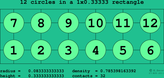 12 circles in a rectangle