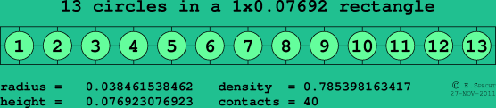 13 circles in a rectangle
