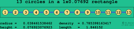13 circles in a rectangle