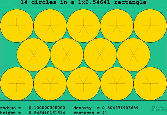 14 circles in a rectangle