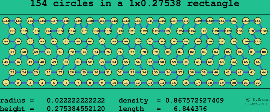 154 circles in a rectangle