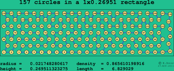 157 circles in a rectangle
