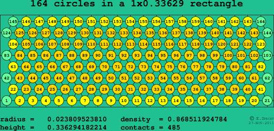 164 circles in a rectangle